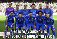  В 2014 ГОДУ ЗАБИЛИ 14 ПРОПУСТИЛИ 0 МЯЧЕЙ #RESPECT