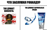 Что заслужил Роналду? Так думает школота: Так думают нормальные люди: