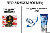 Что заслужил Роналду? Так думает школота: Так думают нормальные люди: