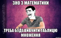 ЗНО з математики Треба буде вивчити таблицю множення