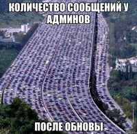 КОЛИЧЕСТВО СООБЩЕНИЙ У АДМИНОВ ПОСЛЕ ОБНОВЫ