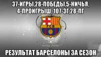 37-игры,28-победы,5-ничья, 4-проигрыш, 107-зг,28-пг результат Барселоны за сезон