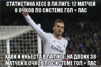 Статистика Хесе в Ла Лиге: 12 матчей 8 очков по системе гол + пас Хави и Иньеста в Ла Лиге: на двоих 38 матчей 8 очков по системе гол + пас