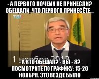 - А первого почему не принесли? Обещали, что первого принесёте... - А кто обещал? - Вы - Я? Посмотрите по графику: 15-20 ноября. Это везде было