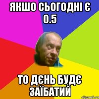Якшо сьогоднi є 0.5 То дєнь будє заїбатий