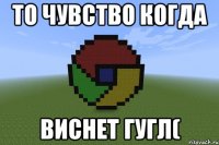 то чувство когда виснет гугл(
