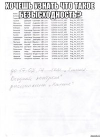 хочешь узнать что такое безысходность? 