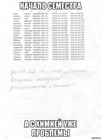 начало семестра а с химией уже проблемы