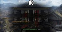 оо 