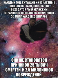 Каждый год, ситуации и несчастные ошибки из-за недосыпания обходятся американским страховым компаниям примерно в 56 миллиардов долларов они же становятся причиной 25 тысяч смертей, и 2,5 миллионов повреждений.