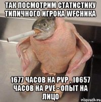 Так посмотрим статистику типичного игрока WFсника 1677 часов на PVP , 10657 часов на PVE - опыт на лицо
