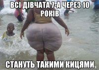 Всі дівчата 7-А через 10 років Стануть такими кицями