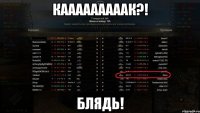 Кааааааааак?! Блядь!