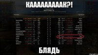 Кааааааааак?! Блядь