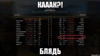 Кааак?! Блядь