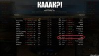 Кааак?! 