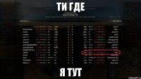 ти где я тут