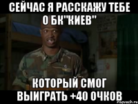 Сейчас я расскажу тебе о БК"Киев" который смог выиграть +40 очков