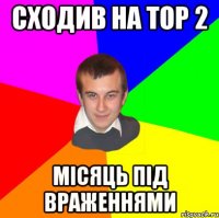 Сходив на Тор 2 місяць під враженнями