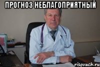 прогноз неблагоприятный 