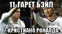 11-Гарет Бэйл 7-Кристиано Роналдо