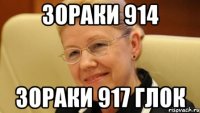 Зораки 914 Зораки 917 Глок
