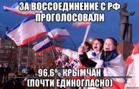 За воссоединение с РФ проголосовали ______96,6% крымчан______ (почти единогласно)
