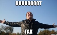 Вооооооот так