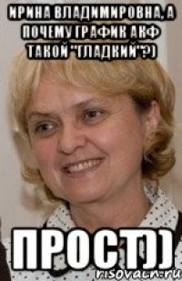 Ирина Владимировна, а почему график АКФ такой "гладкий"?) Прост))