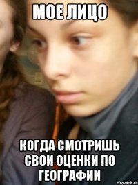 мое лицо когда смотришь свои оценки по географии