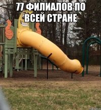 77 филиалов по всей стране 
