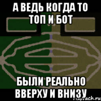 а ведь когда то топ и бот были реально вверху и внизу