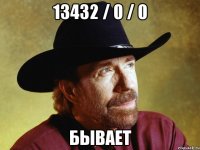 13432 / 0 / 0 Бывает