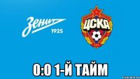  0:0 1-й тайм