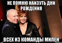 не помню наизуть дни рождения всех из команды милен