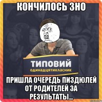 Кончилось ЗНО пришла очередь пиздюлей от родителей за результаты...