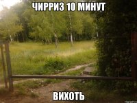 чирриз 10 минут вихоть