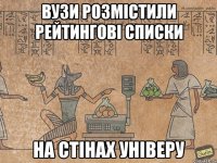 ВУЗи розмістили рейтингові списки на стінах універу