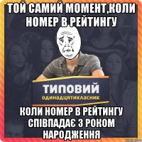 той самий момент,коли номер в рейтингу коли номер в рейтингу співпадає з роком народження