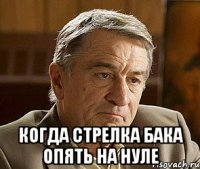  когда стрелка бака опять на нуле