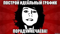Построй идеальный график Порадуй Нечаева!