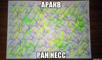 Аракв ран Несс