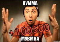 кумма мувмва