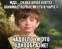 мда ... снова arida vortex занимает первое место в чарте ? надоело уж это однообразие!