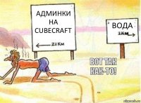 Админки на CubeCraft Вода Вот так как-то!