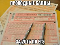 проходные баллы за 2015 по егэ
