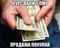 курс валют пмр продажа покупка