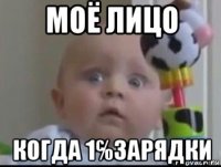 моё лицо когда 1℅зарядки
