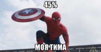 45% моя тима