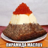  пирамида маслоу